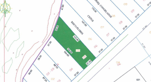 Terreno Industrial en Venta ubicado en Paita a $430,000